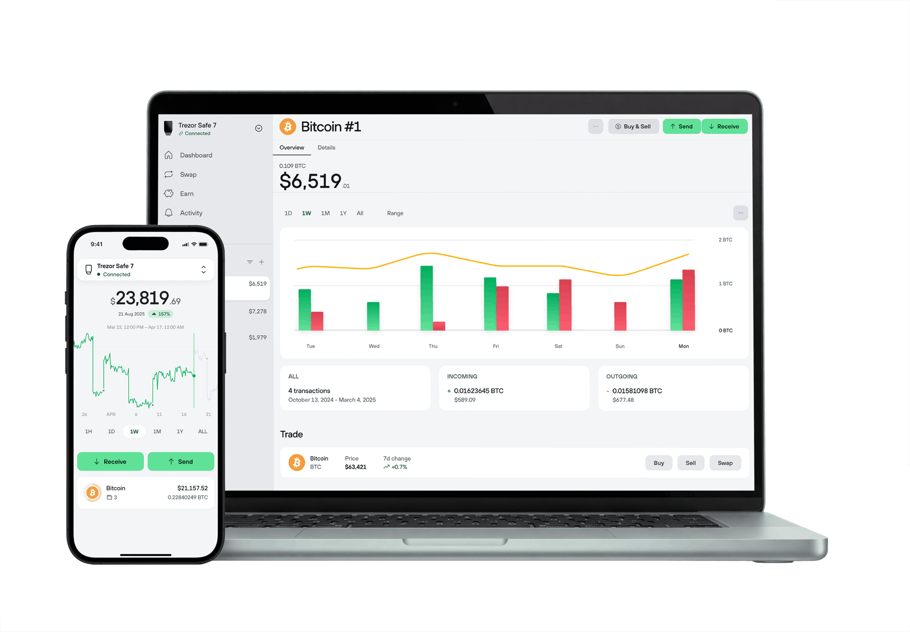 Ordinateur portable et smartphone affichant l’application Trezor Suite avec un tableau de bord de portefeuille bitcoin.