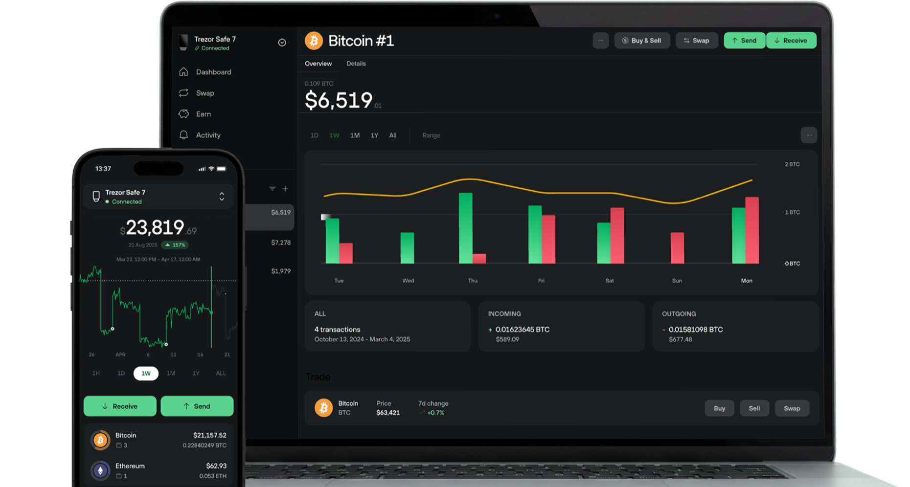 Ordinateur portable et smartphone affichant l’application Trezor Suite en mode sombre avec un tableau de bord de portefeuille bitcoin.