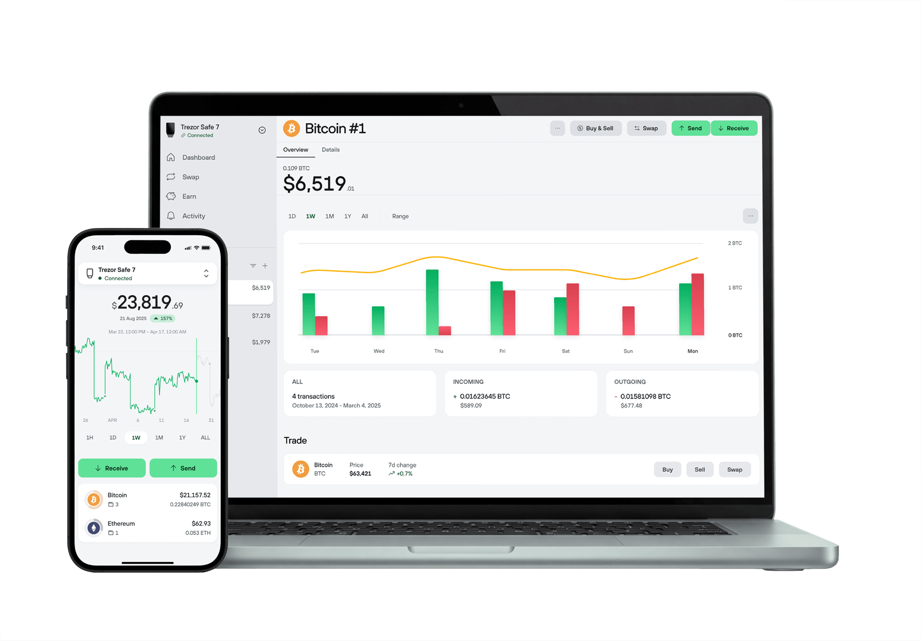 Ordinateur portable et smartphone affichant l’application Trezor Suite avec un tableau de bord de portefeuille crypto.