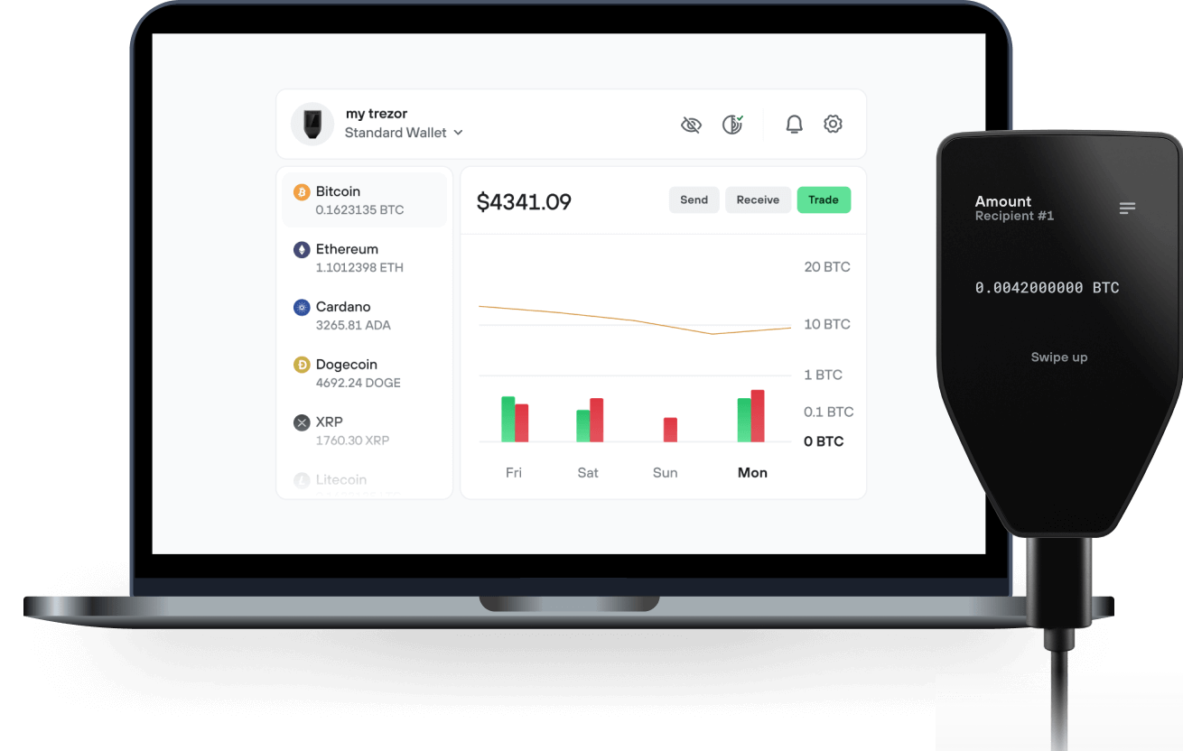 Screenshot of Ethereum wallet interface in Trezor Suite app - showing full integration and support