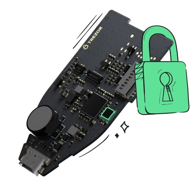 Protected by Secure Element