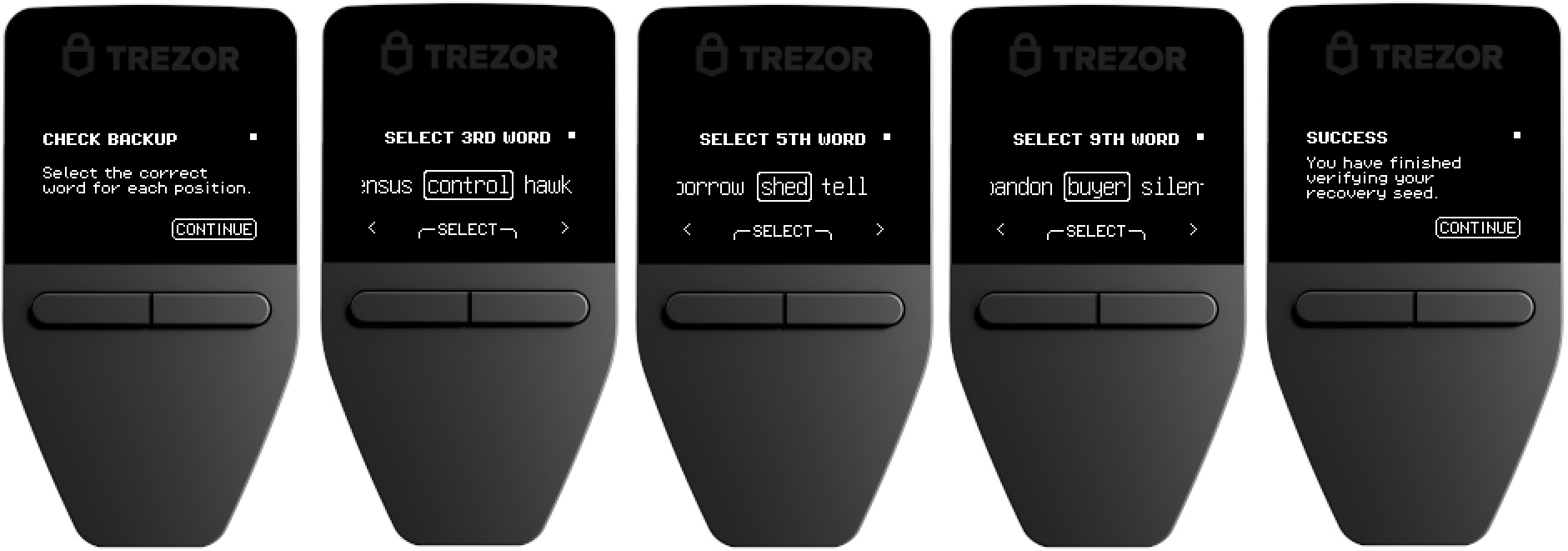 Trezor on X: With a hardware wallet ✓ You own 100% of your coins