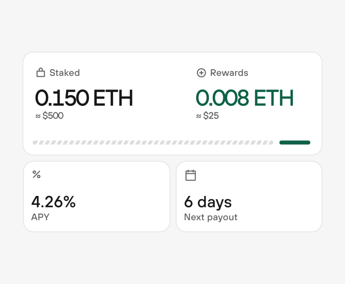 Earn More With Staking